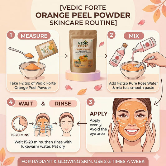 VEDICFORTE Orange Peel Powder – 100% Pure Ayurvedic Herbal Skincare for Exfoliation & Glowing Skin (200g)