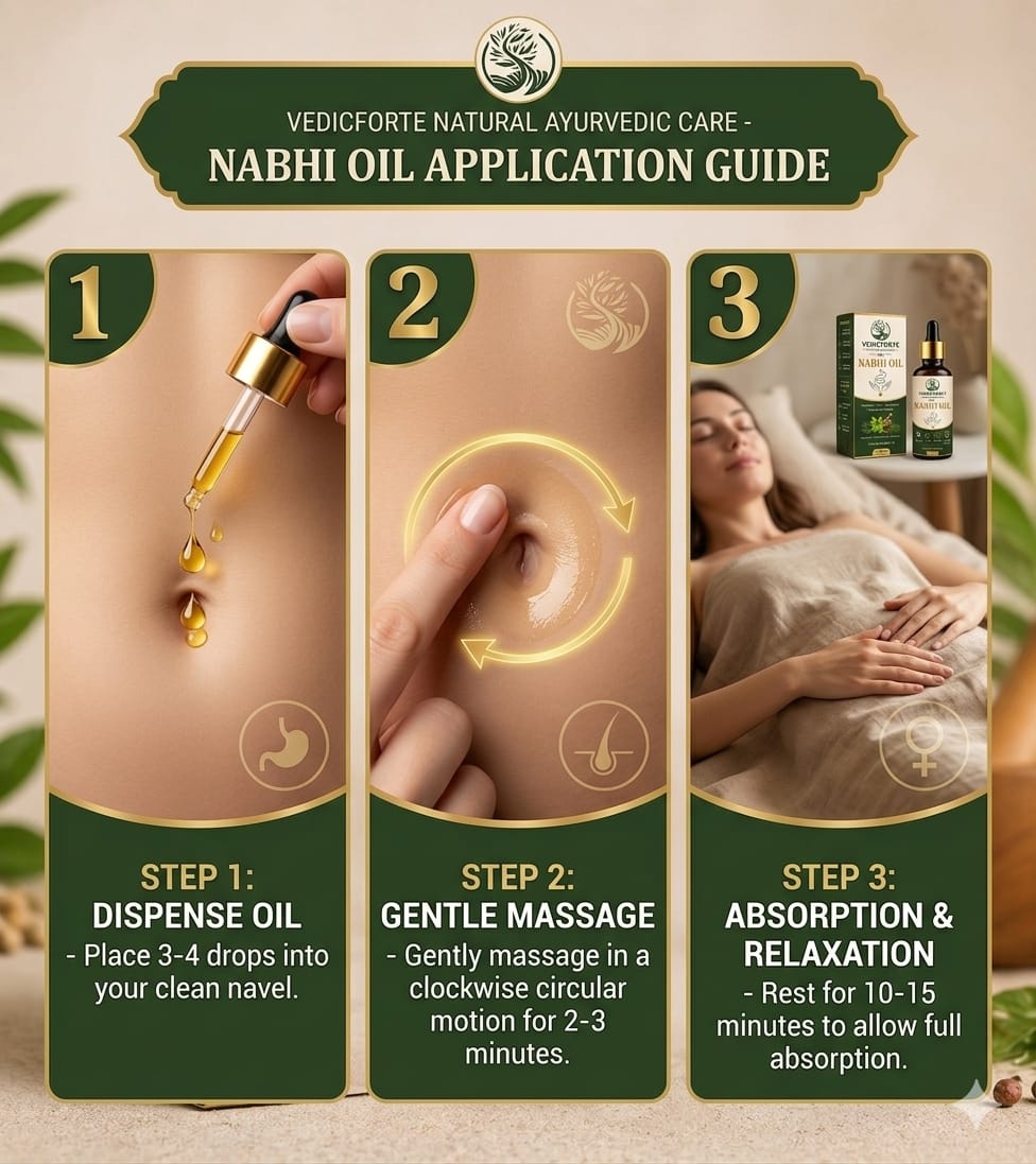 VEDICFORTE Nabhi Oil – 100% Natural Ayurvedic Belly Button Drop for Digestion, Glowing Skin & Hair Health (30 ml)